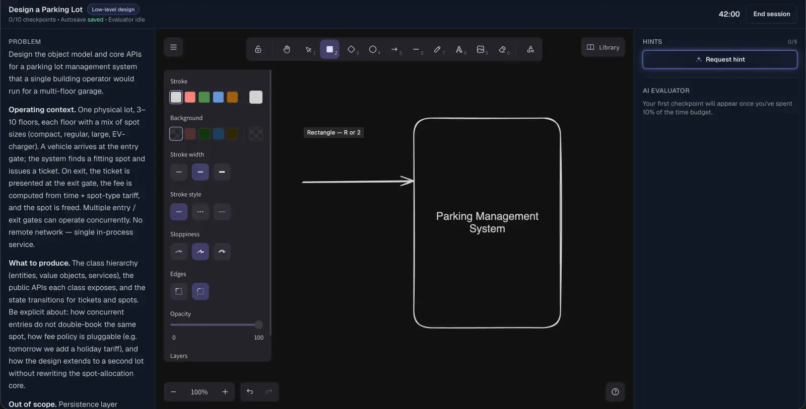 The system-design workspace for the low-level problem Design a Parking Lot: the brief on the left, a drawing canvas in the middle with the shape and stroke-style tools open and a Parking Management System container drawn on it, and a hints and AI-evaluator panel on the right noting that the first checkpoint arrives once 10% of the time budget is spent.